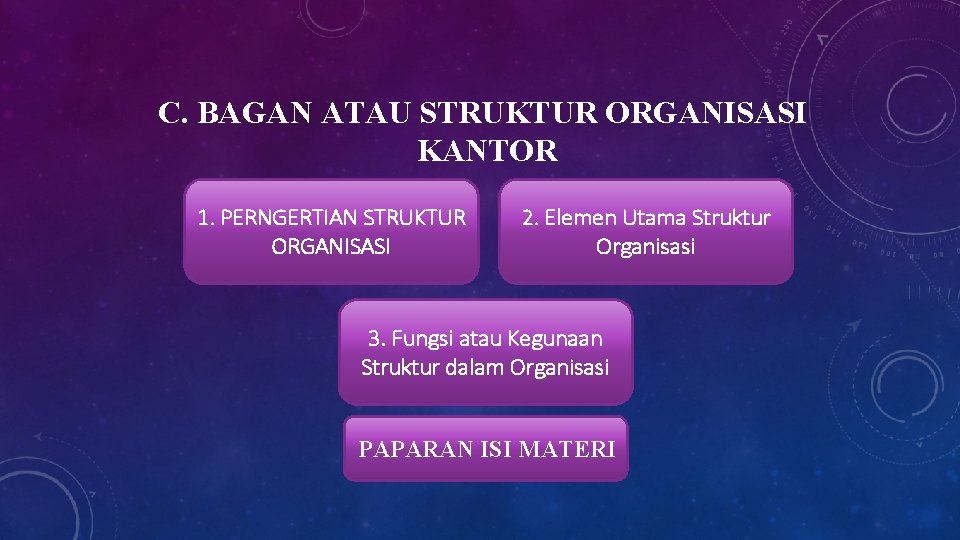 C. BAGAN ATAU STRUKTUR ORGANISASI KANTOR 1. PERNGERTIAN STRUKTUR ORGANISASI 2. Elemen Utama Struktur