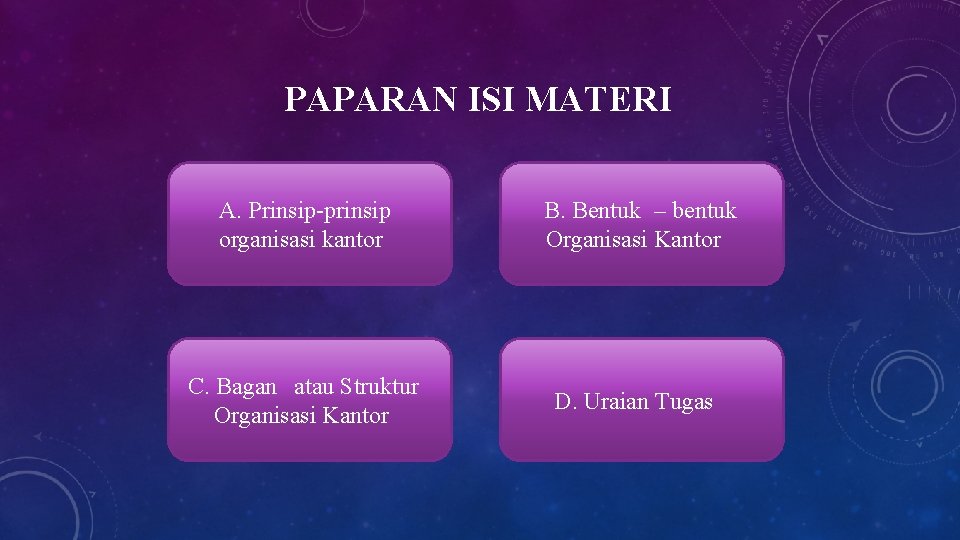 PAPARAN ISI MATERI A. Prinsip-prinsip organisasi kantor B. Bentuk – bentuk Organisasi Kantor C.