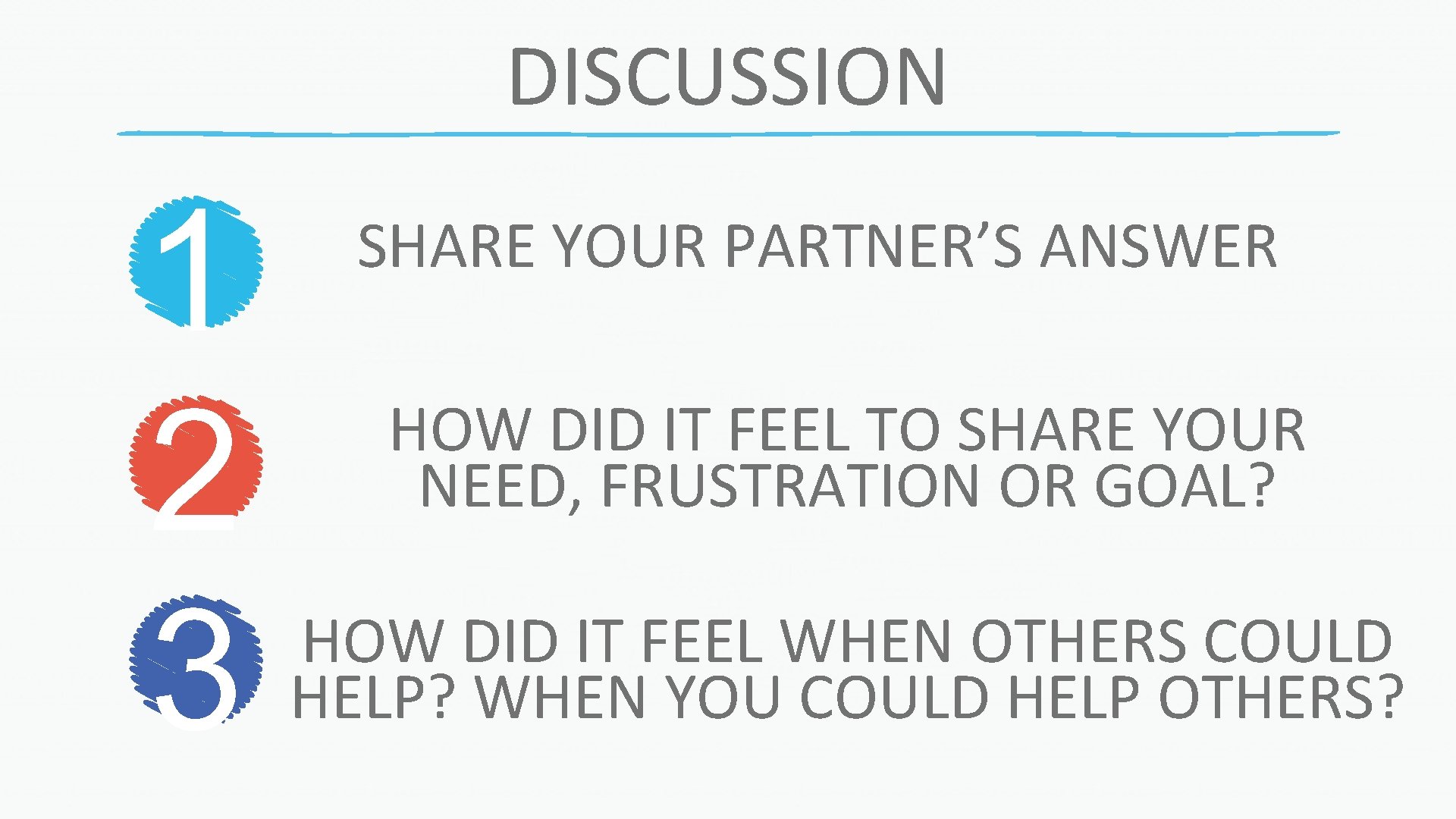DISCUSSION 1 2 3 SHARE YOUR PARTNER’S ANSWER HOW DID IT FEEL TO SHARE