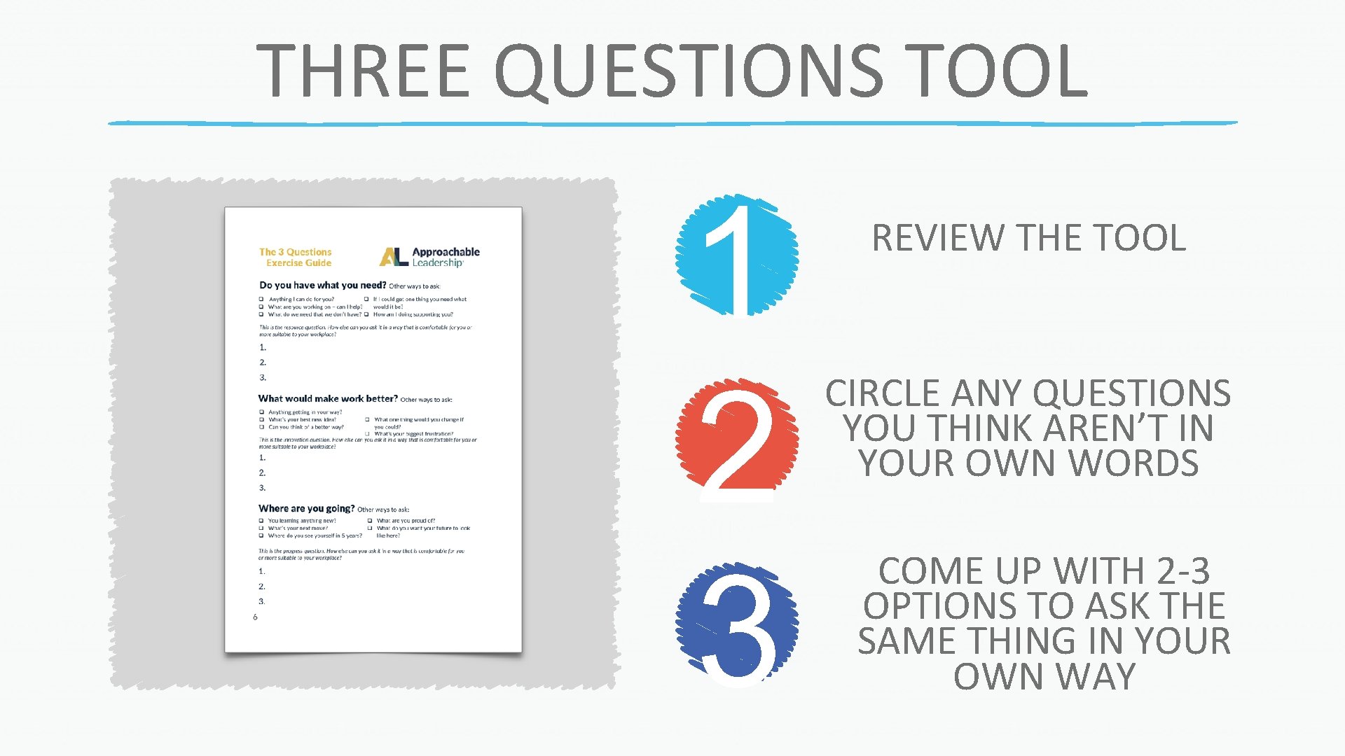 THREE QUESTIONS TOOL 1 2 3 REVIEW THE TOOL CIRCLE ANY QUESTIONS YOU THINK