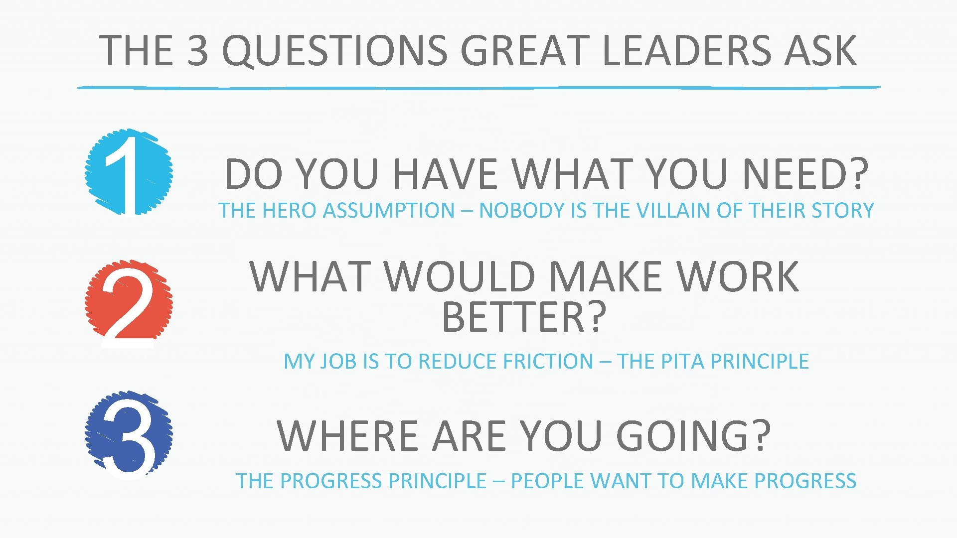 THE 3 QUESTIONS GREAT LEADERS ASK 1 2 3 DO YOU HAVE WHAT YOU