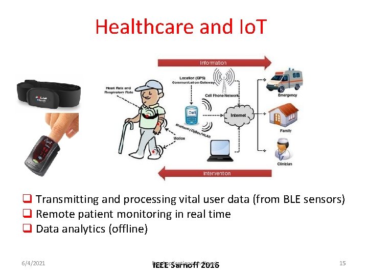 Healthcare and Io. T q Transmitting and processing vital user data (from BLE sensors)