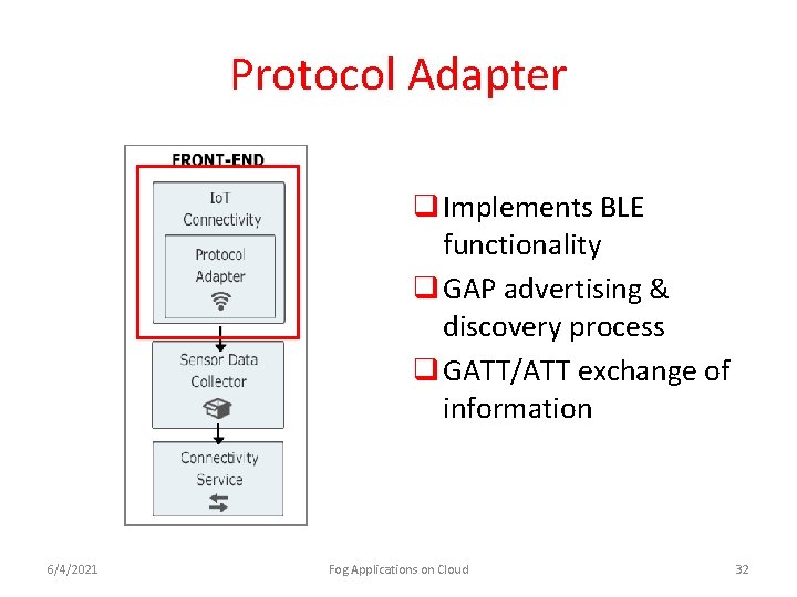 Protocol Adapter q Implements BLE functionality q GAP advertising & discovery process q GATT/ATT