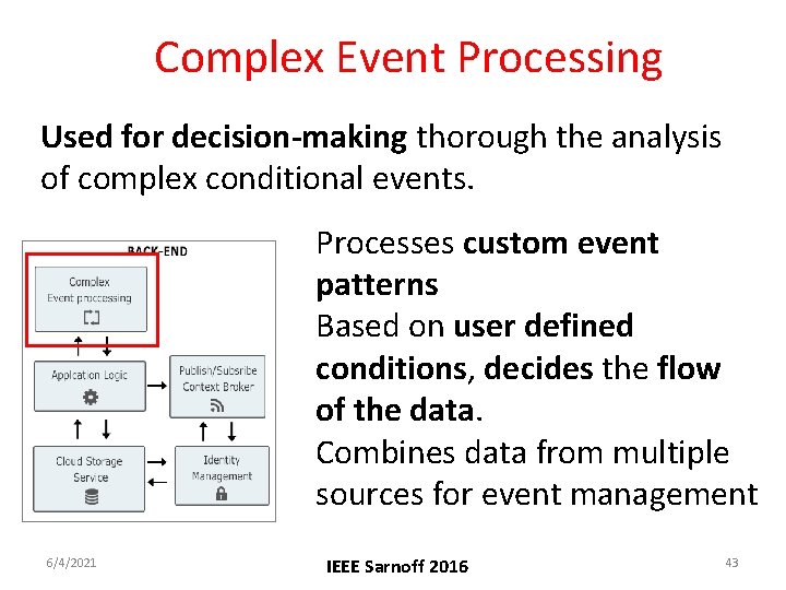 Complex Event Processing Used for decision-making thorough the analysis of complex conditional events. Processes