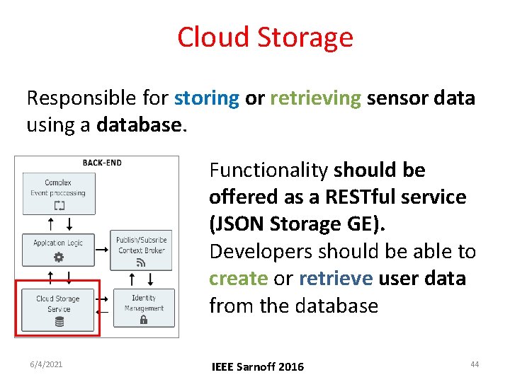 Cloud Storage Responsible for storing or retrieving sensor data using a database. Functionality should