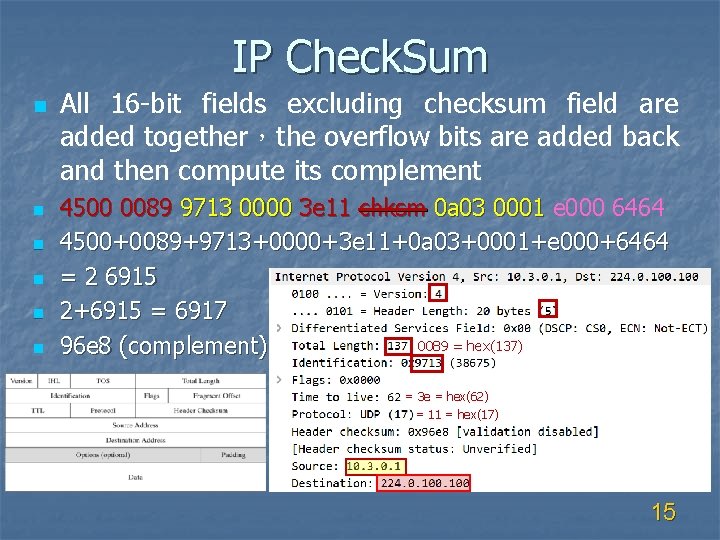 IP Check. Sum n n n All 16 -bit fields excluding checksum field are