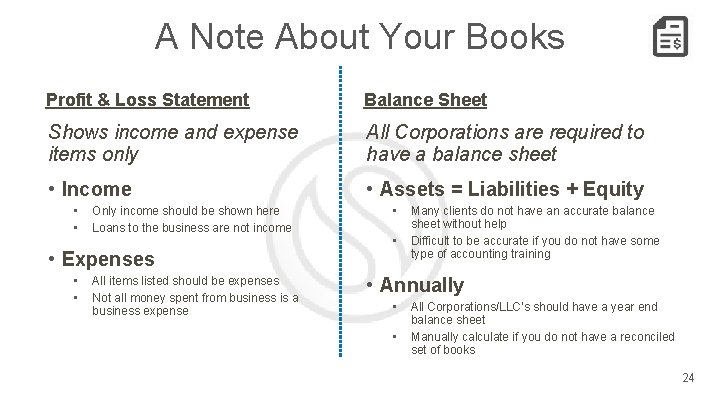 A Note About Your Books Profit & Loss Statement Balance Sheet Shows income and