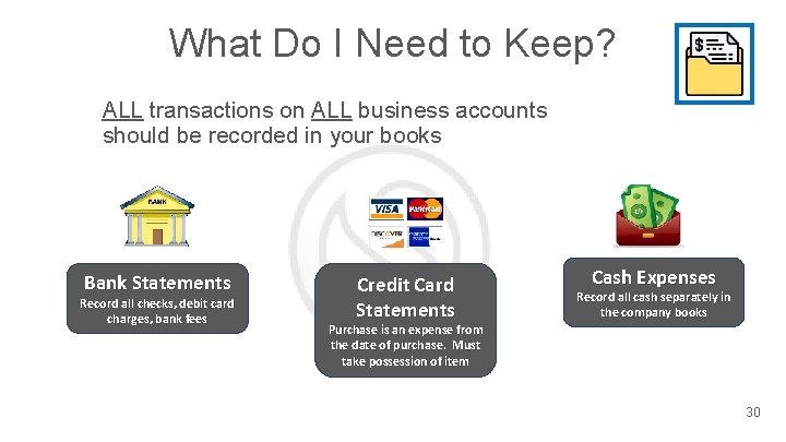 What Do I Need to Keep? ALL transactions on ALL business accounts should be