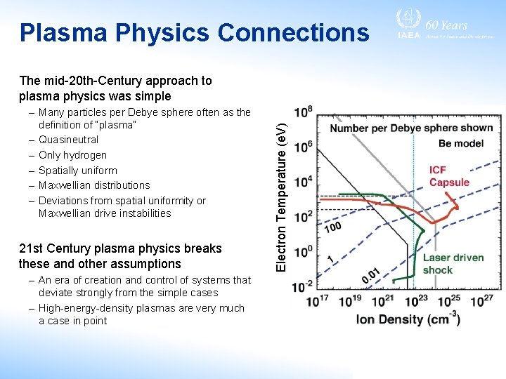 Plasma Physics Connections – Many particles per Debye sphere often as the definition of