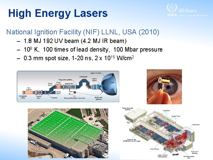 High Energy Lasers National Ignition Facility (NIF) LLNL, USA (2010) – 1. 8 MJ