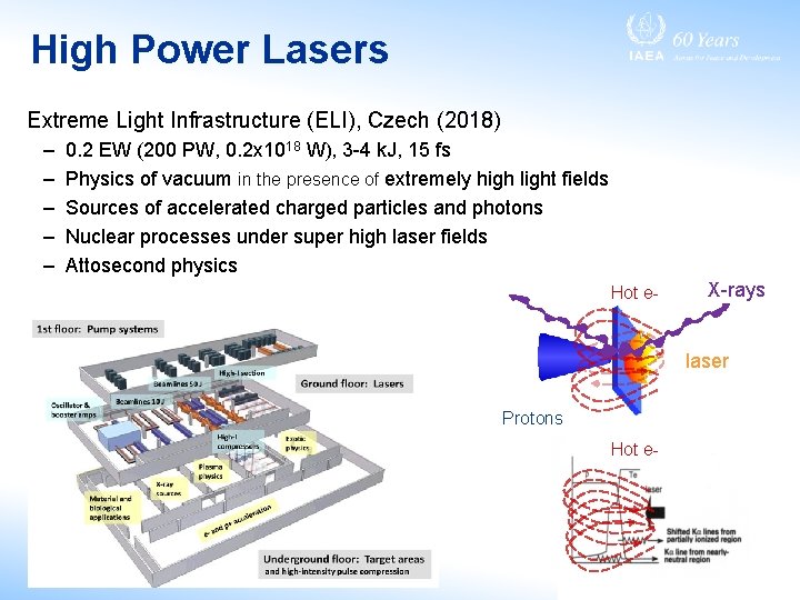 High Power Lasers Extreme Light Infrastructure (ELI), Czech (2018) – – – 0. 2