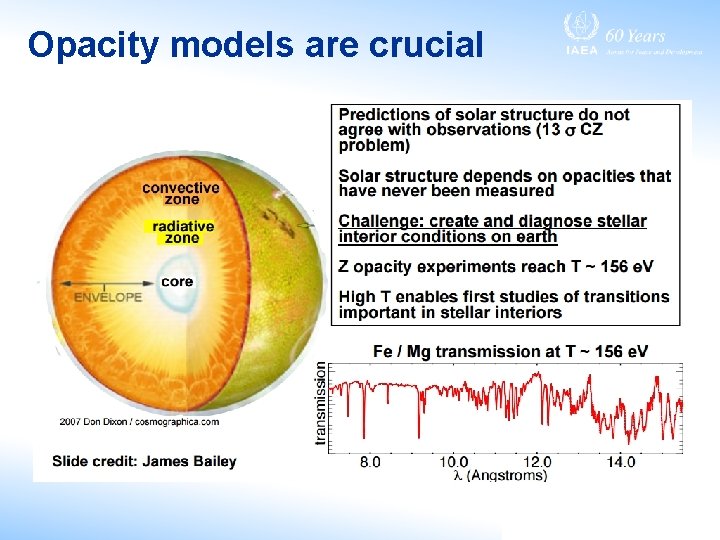 Opacity models are crucial 
