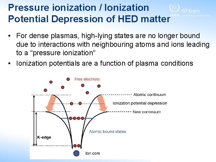 Pressure ionization / Ionization Potential Depression of HED matter • For dense plasmas, high-lying