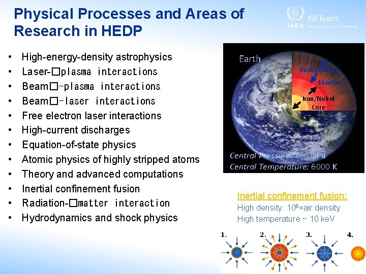 Physical Processes and Areas of Research in HEDP • • • High-energy-density astrophysics Laser-�plasma