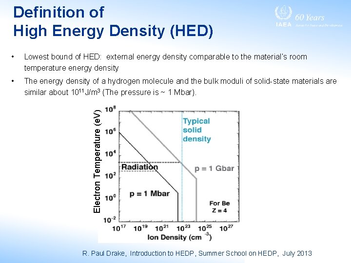 Definition of High Energy Density (HED) Lowest bound of HED: external energy density comparable