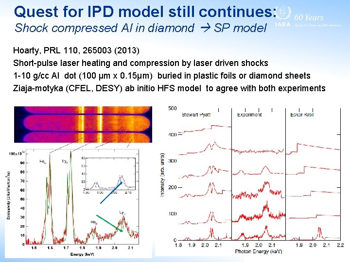 Quest for IPD model still continues: Shock compressed Al in diamond SP model Hoarty,