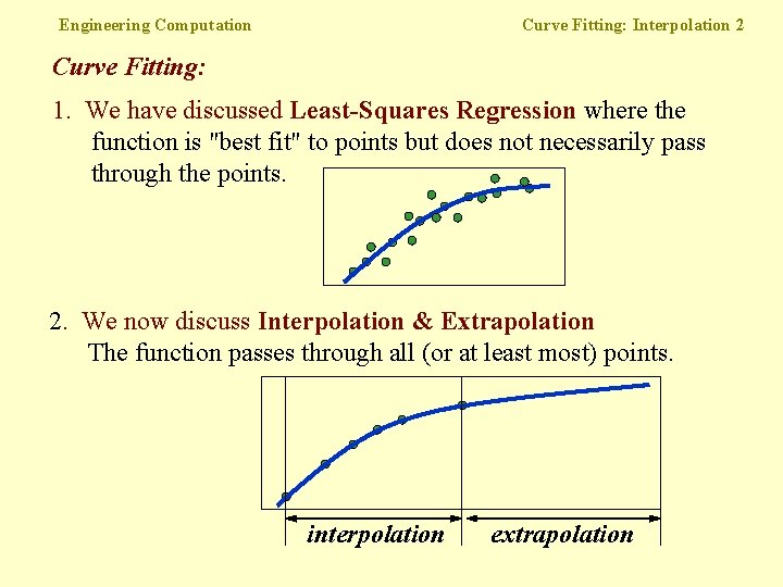 Engineering Computation Curve Fitting: Interpolation 2 Curve Fitting: 1. We have discussed Least-Squares Regression