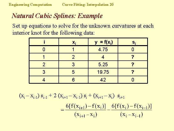Engineering Computation Curve Fitting: Interpolation 20 Natural Cubic Splines: Example Set up equations to