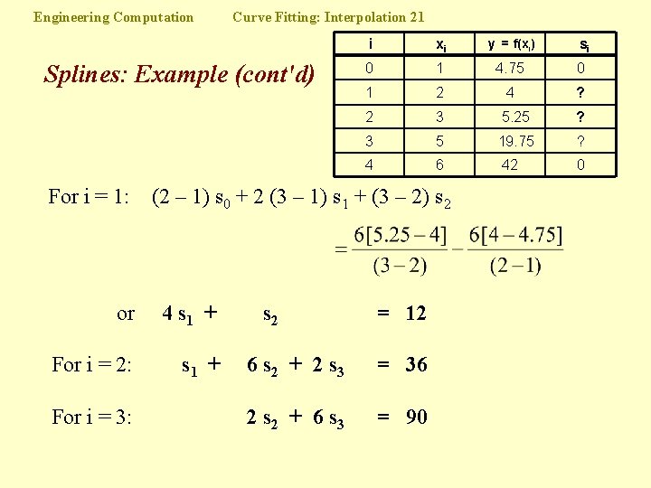 Engineering Computation Curve Fitting: Interpolation 21 Splines: Example (cont'd) For i = 1: xi