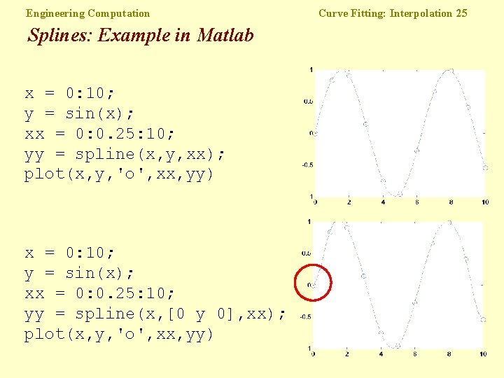 Engineering Computation Splines: Example in Matlab x = 0: 10; y = sin(x); xx