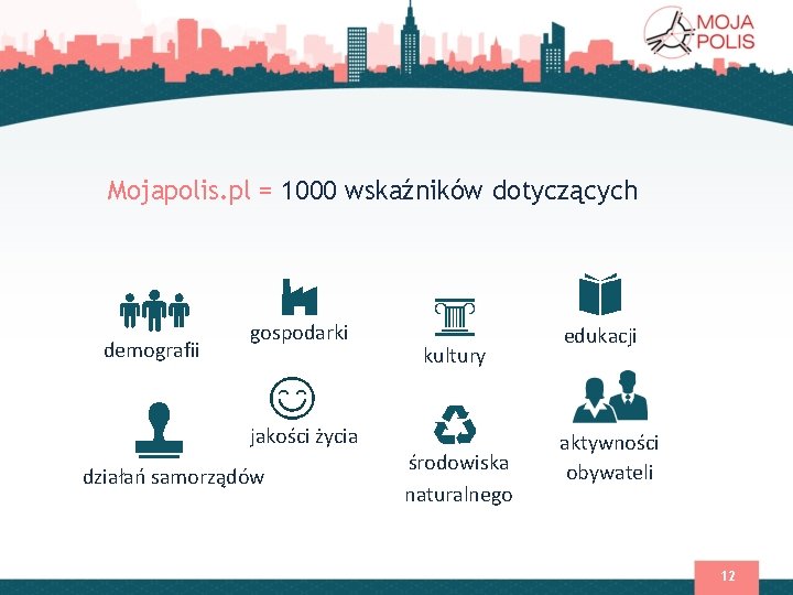 Mojapolis. pl = 1000 wskaźników dotyczących demografii gospodarki jakości życia działań samorządów kultury środowiska