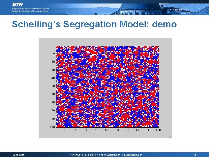 Schelling’s Segregation Model: demo 2011 -12 -05 K. Donnay & S. Balietti / kdonnay@ethz.