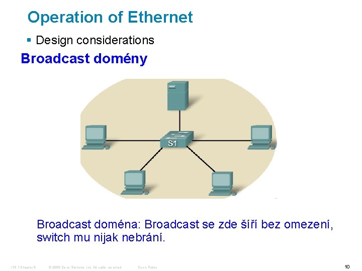 Operation of Ethernet § Design considerations Broadcast domény Broadcast doména: Broadcast se zde šíří