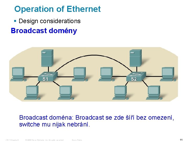 Operation of Ethernet § Design considerations Broadcast domény Broadcast doména: Broadcast se zde šíří