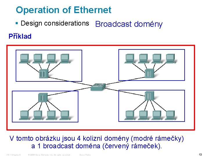 Operation of Ethernet § Design considerations Broadcast domény Příklad V tomto obrázku jsou 4