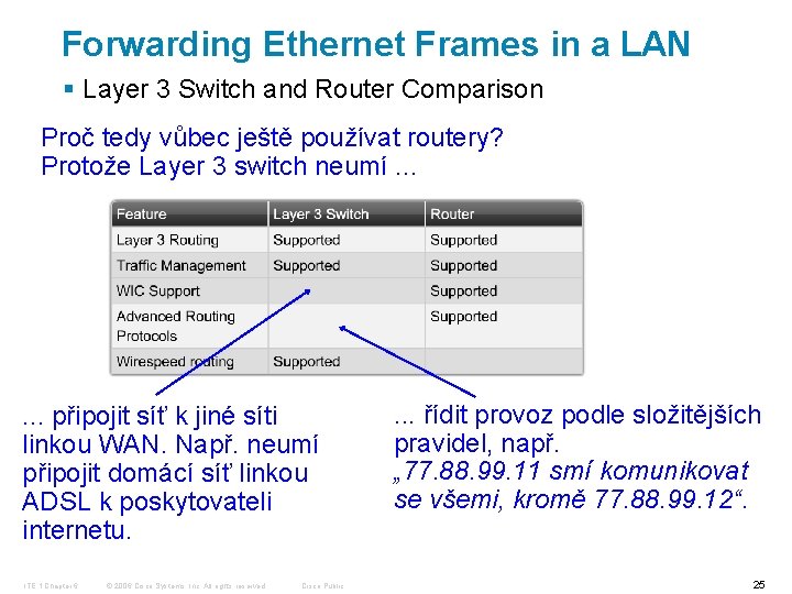 Forwarding Ethernet Frames in a LAN § Layer 3 Switch and Router Comparison Proč
