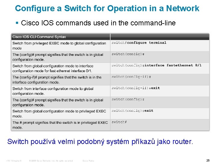 Configure a Switch for Operation in a Network § Cisco IOS commands used in