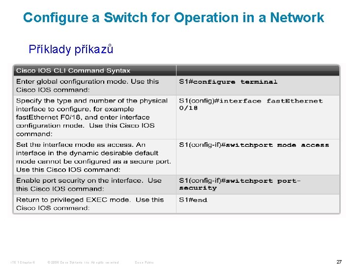 Configure a Switch for Operation in a Network Příklady příkazů ITE 1 Chapter 6