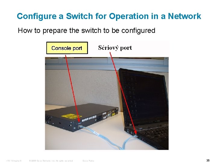 Configure a Switch for Operation in a Network How to prepare the switch to