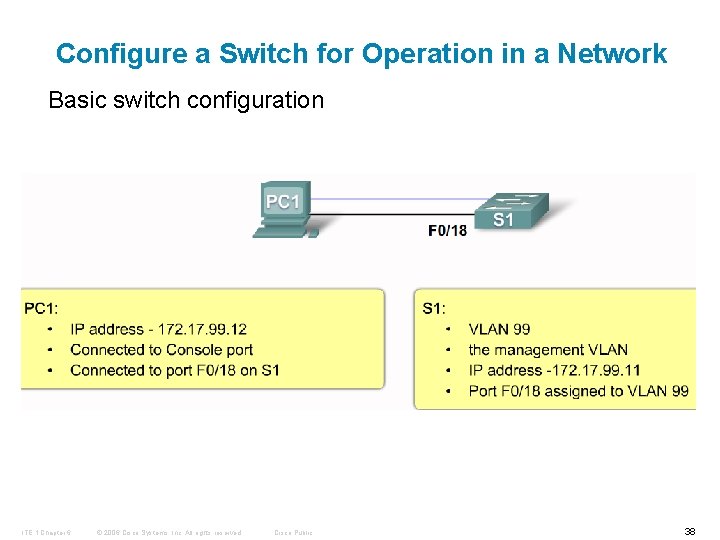 Configure a Switch for Operation in a Network Basic switch configuration ITE 1 Chapter