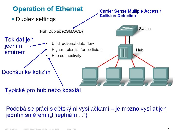 Operation of Ethernet § Duplex settings Carrier Sense Multiple Access / Collision Detection Tok