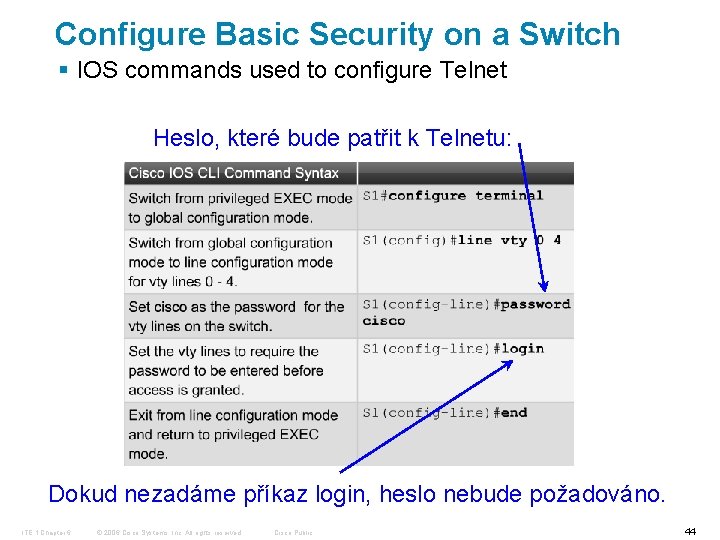 Configure Basic Security on a Switch § IOS commands used to configure Telnet Heslo,