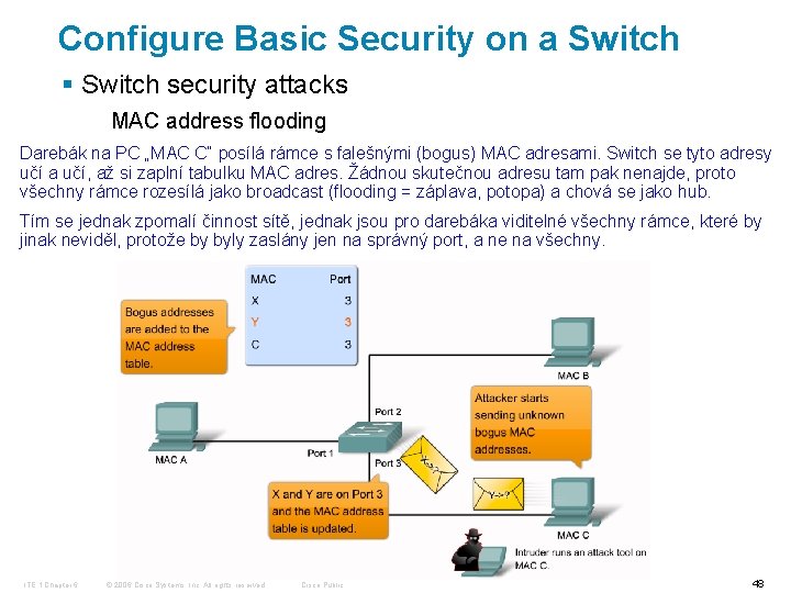 Configure Basic Security on a Switch § Switch security attacks MAC address flooding Darebák