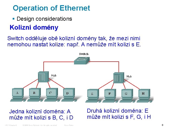 Operation of Ethernet § Design considerations Kolizní domény Switch odděluje obě kolizní domény tak,