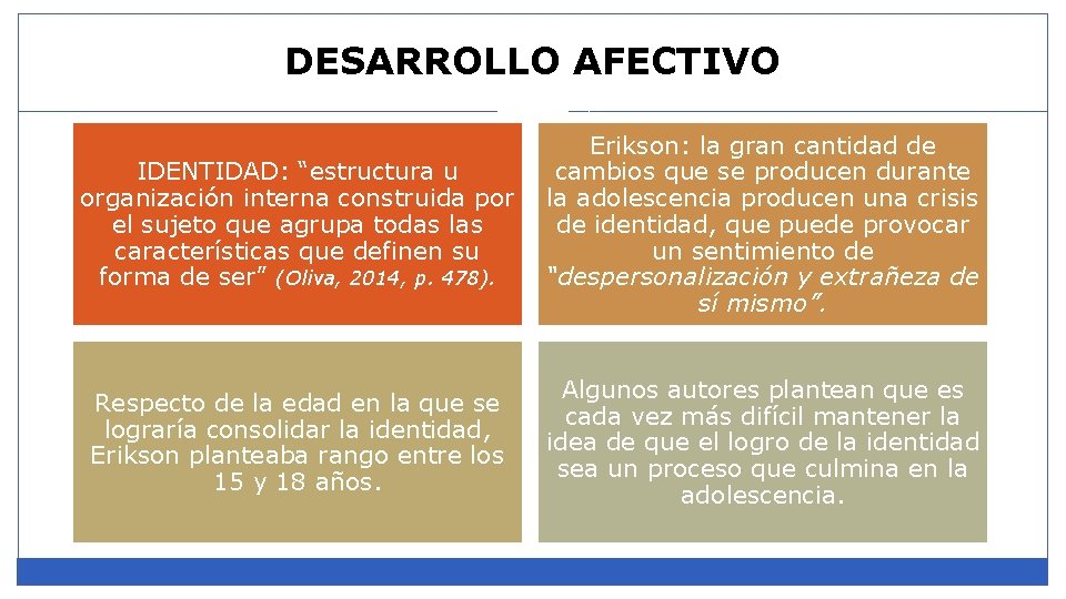 DESARROLLO AFECTIVO IDENTIDAD: “estructura u organización interna construida por el sujeto que agrupa todas