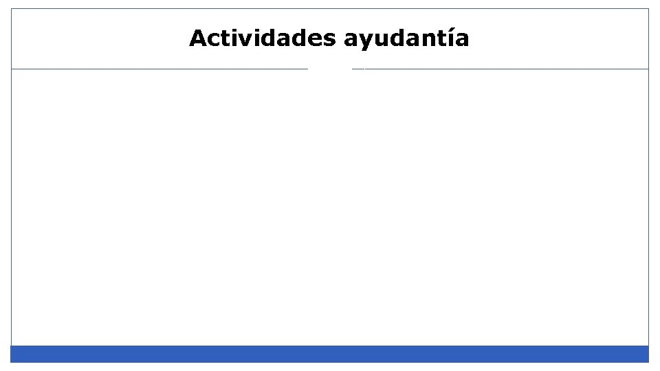Actividades ayudantía 