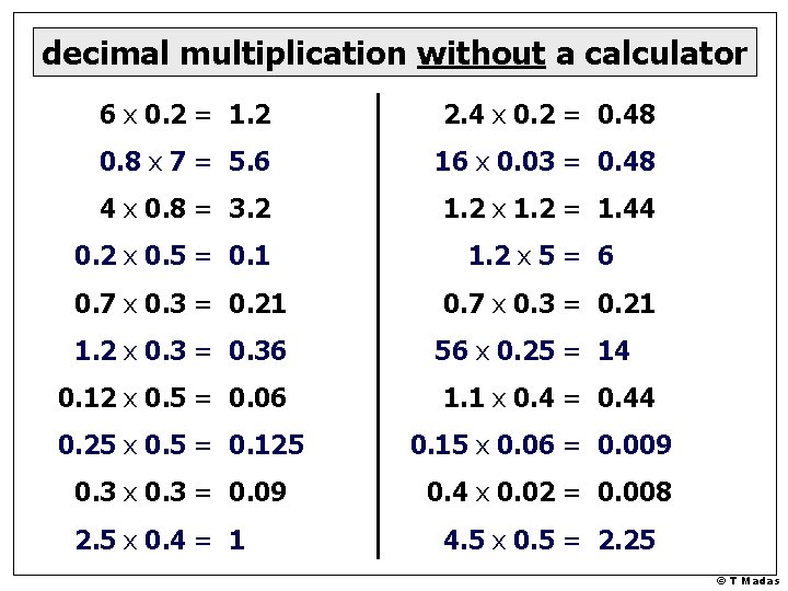 decimal multiplication without a calculator 6 x 0. 2 = 1. 2 2. 4 decimal multiplication without a calculator 6 x 0. 2 = 1. 2 2. 4