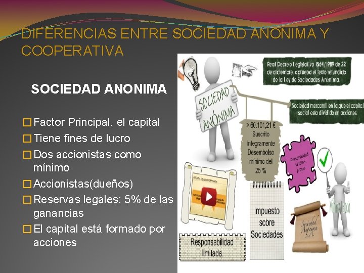 DIFERENCIAS ENTRE SOCIEDAD ANONIMA Y COOPERATIVA SOCIEDAD ANONIMA �Factor Principal. el capital �Tiene fines