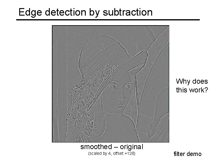 Edge detection by subtraction Why does this work? smoothed – original (scaled by 4,