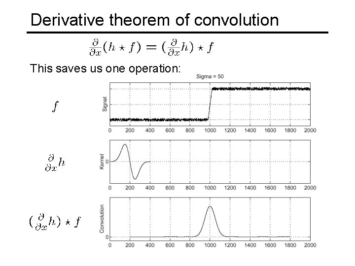 Derivative theorem of convolution This saves us one operation: 