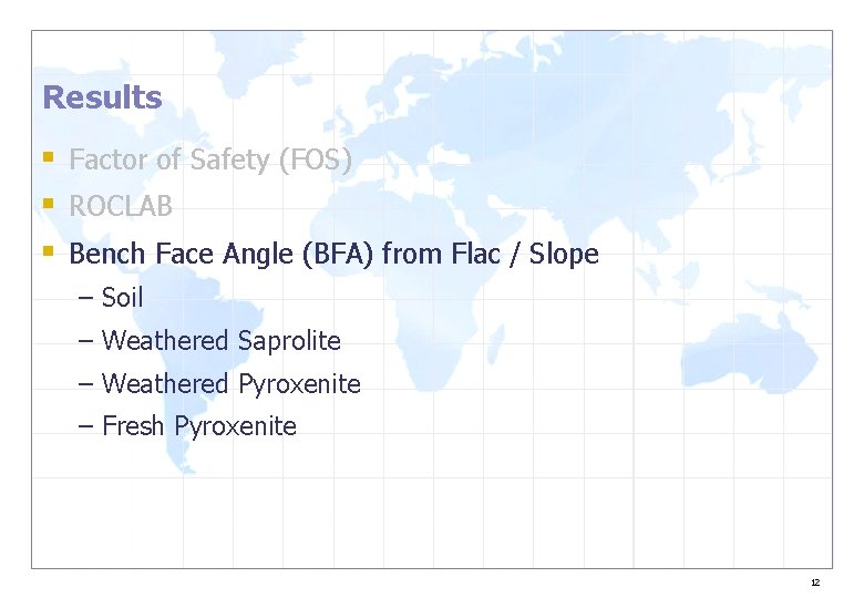 Results § Factor of Safety (FOS) § ROCLAB § Bench Face Angle (BFA) from