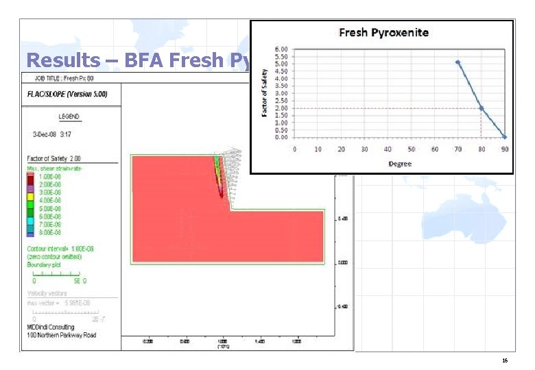 Results – BFA Fresh Pyroxenite 16 