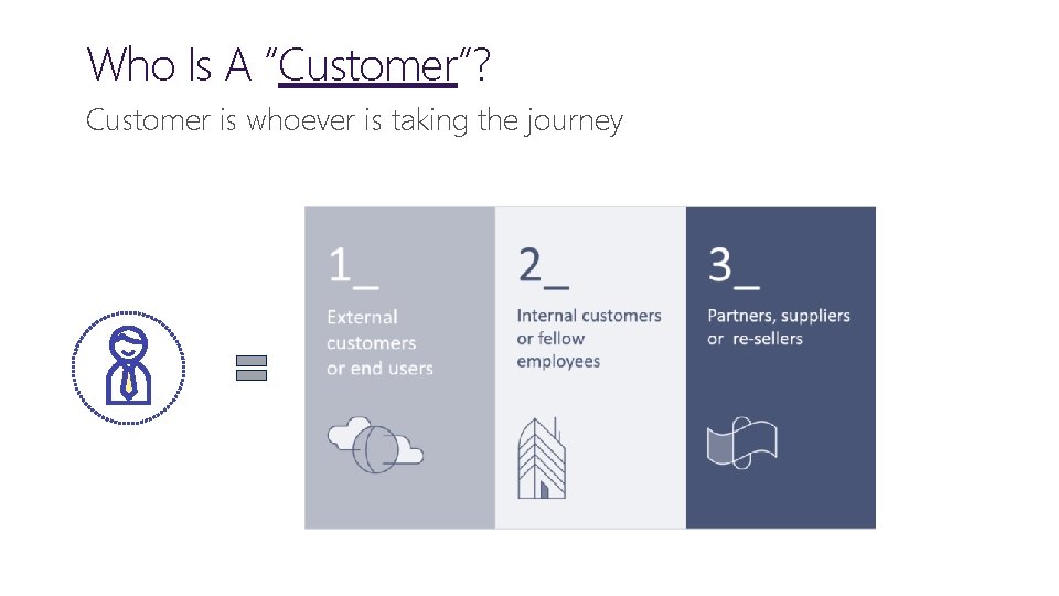 Who Is A “Customer”? Customer is whoever is taking the journey 