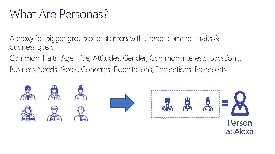 What Are Personas? A proxy for bigger group of customers with shared common traits