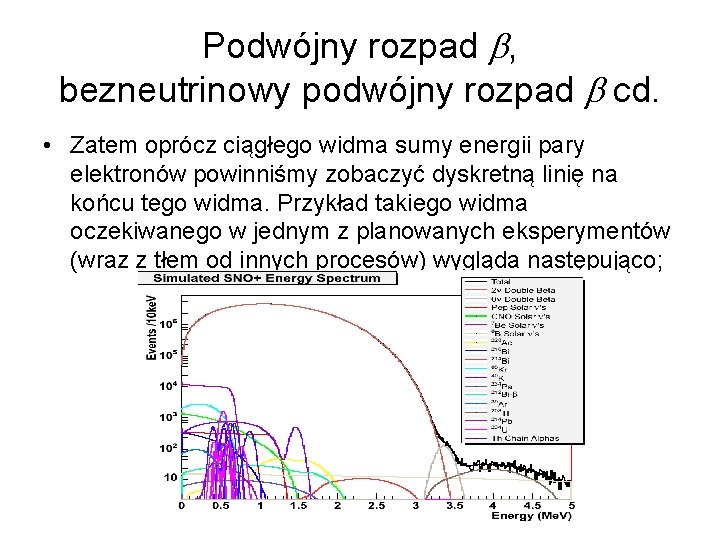 Podwójny rozpad , bezneutrinowy podwójny rozpad cd. • Zatem oprócz ciągłego widma sumy energii