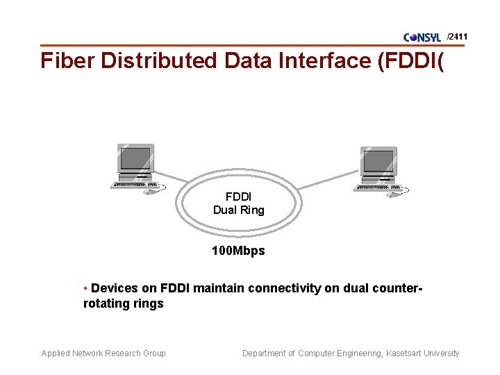 /2411 Fiber Distributed Data Interface (FDDI( FDDI Dual Ring 100 Mbps • Devices on